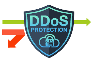 AntiDDOS Koruması
